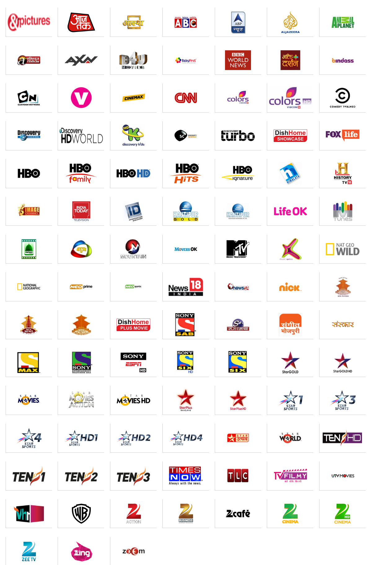 Dish Tv Channels List